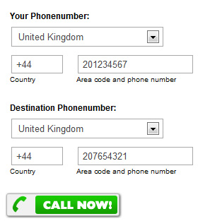 Women's Phone Numbers For Sexting